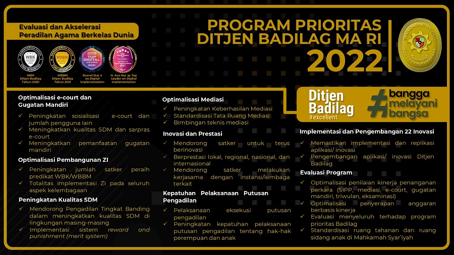 ProgPri 2022 Badilag0001-5.jpg